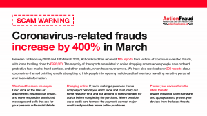 27.03.20 Coronavirus - action fraud